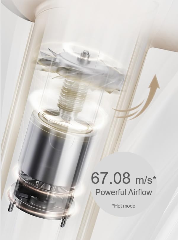 Panasonic EH-NE6M-C452 ไดร์เป่าผมดิจิทัล 104,800 rpm ลมแรง 66 m/s พร้อมระบบ NTC ป้องกันผมเสียPanasonic EH-NE6M-C452 Ionity Hair Dryer – 104,800 rpm Motor, 66 m/s Airflow & NTC Protection