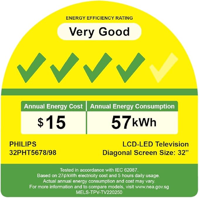 Philips 32 นิ้ว Slim LED TV 5600 Series – ทีวีห้องนอน คุณภาพดี ราคาคุ้มค่าPhilips 32" Slim LED TV 5600 Series – Compact HD TV for Bedrooms & Small Spaces