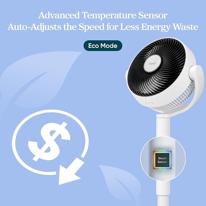 พัดลมตั้งพื้น Levoit – ลมแรง 7.5 m/s, 12 ระดับ, เงียบ 20 dB, ส่ายรอบทิศ สำหรับบ้านและออฟฟิศLevoit Pedestal Air Fan – 7.5 m/s Wind, 12 Speeds, Quiet 20 dB, Omni Oscillation for Home & Office