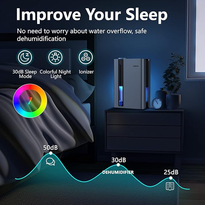 SIMSEN 95oz เครื่องลดความชื้น 800 ตร.ฟุต – เงียบ ฟิลเตอร์ล้างได้ ไอออไนเซอร์ พร้อมท่อระบายน้ำ (CT15)SIMSEN 95oz Dehumidifier 800 Sq.Ft – Quiet, Reusable Filter, Ionizer & Drain Hose (CT15)