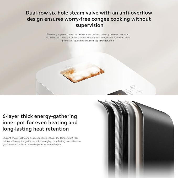 Xiaomi หม้อหุงข้าวอเนกประสงค์ 4 L – 860W, 6-ชั้นหม้อไม่ติด, หุงเร็ว เหมาะกับครอบครัวXiaomi Multifunctional Rice Cooker 4 L – 860W, 6-Layer Non-Stick Pot & Quick Cooking