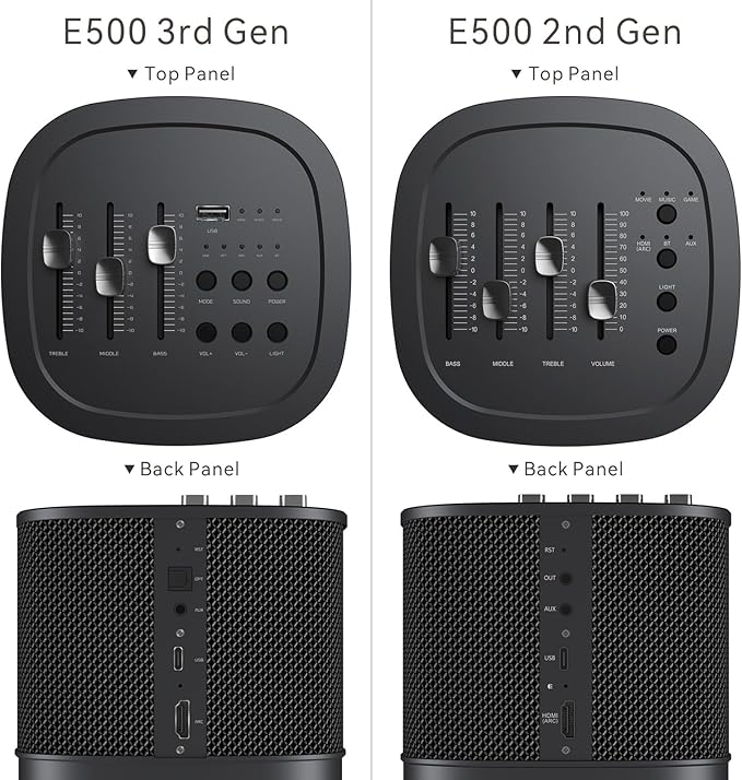 ABRAMTEK E500 (3rd Gen) ลำโพง Bluetooth 200W | เบสหนัก พลังแรง รองรับ HDMI ARCBose SoundLink Revolve+ (Series II) Bluetooth Speaker - Portable, Water-Repellent Wireless Speaker with Long Battery Life, Silver