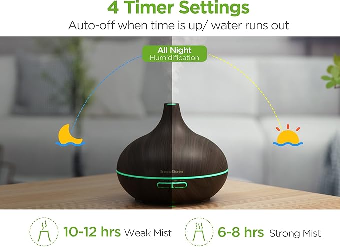 InnoGear Aromatherapy Diffuser 400 ml + 10 น้ำมันหอมระเหย – เครื่องพ่นไอน้ำเย็นสำหรับบ้าน & สำนักงาน10 Oils – Cool Mist Humidifier for Home & Office