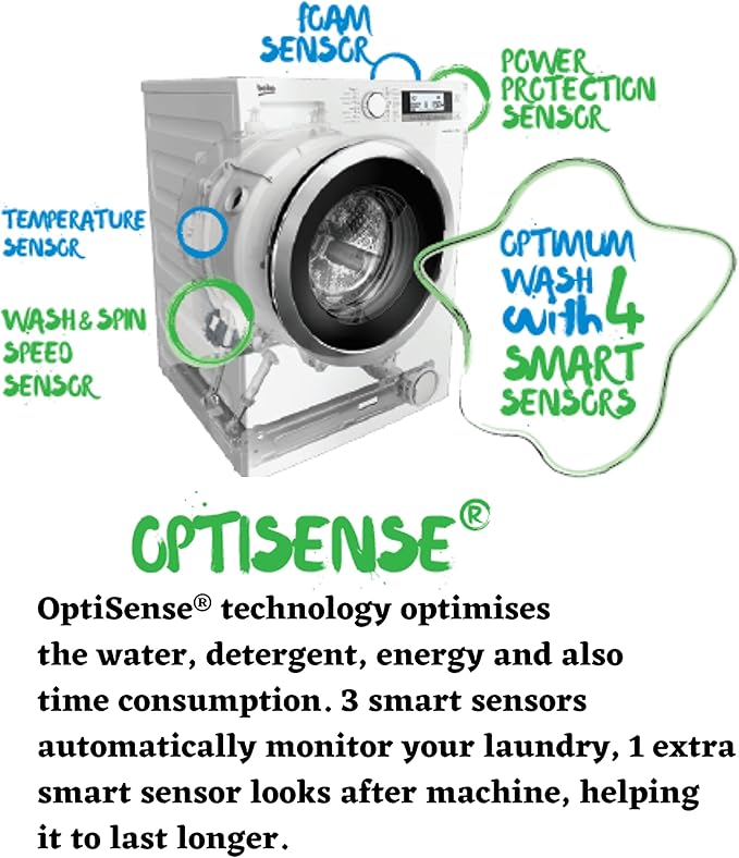 Beko WCV8736XS0 เครื่องซักผ้า 8kg รอบปั่น 1200rpm – ประหยัดน้ำ 4 Ticks ซักสะอาดรวดเร็วBeko WCV8736XS0 8kg Front Load Washer – 1200rpm, 4-Tick Water Efficiency, Fast Clean