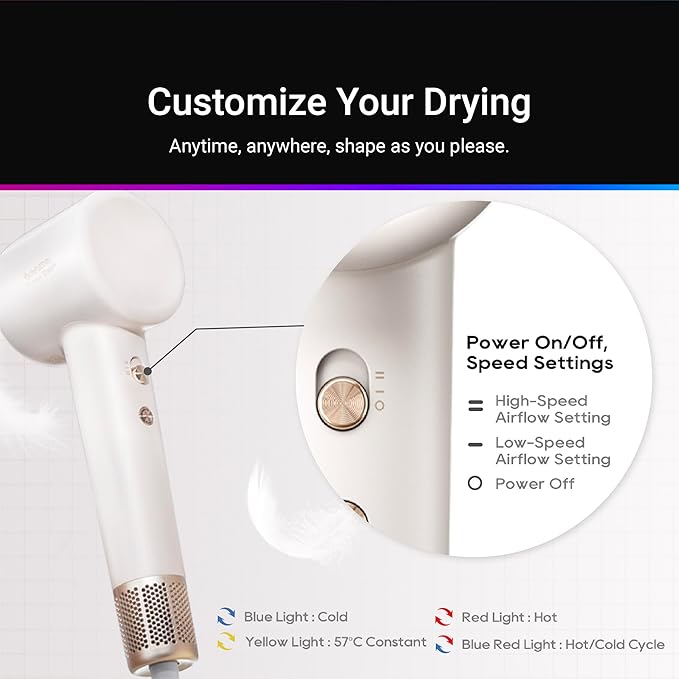 Dreame Hair Gleam เครื่องเป่าผมความเร็วสูง 110,000 rpm สีม่วง – ลมแรง แห้งเร็ว น้ำหนักเบาDreame Hair Gleam High-Speed Hair Dryer Purple – 110,000 rpm Motor, Ultra-Light & Fast Dry