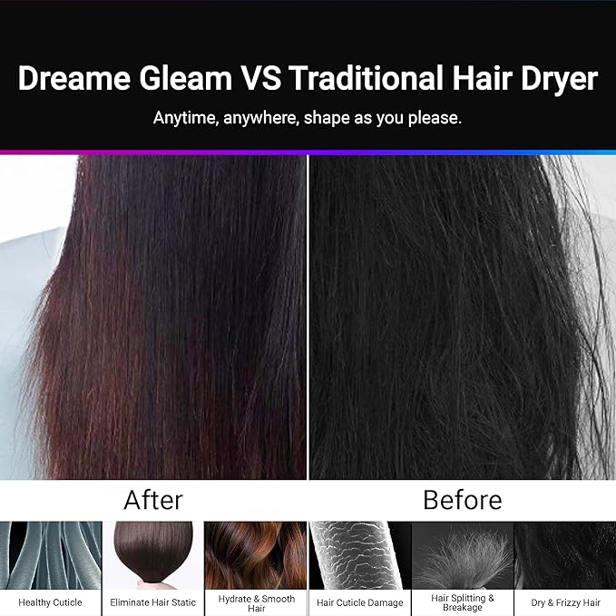 Dreame Hair Gleam เครื่องเป่าผมความเร็วสูง 110,000 rpm สีม่วง – ลมแรง แห้งเร็ว น้ำหนักเบาDreame Hair Gleam High-Speed Hair Dryer Purple – 110,000 rpm Motor, Ultra-Light & Fast Dry